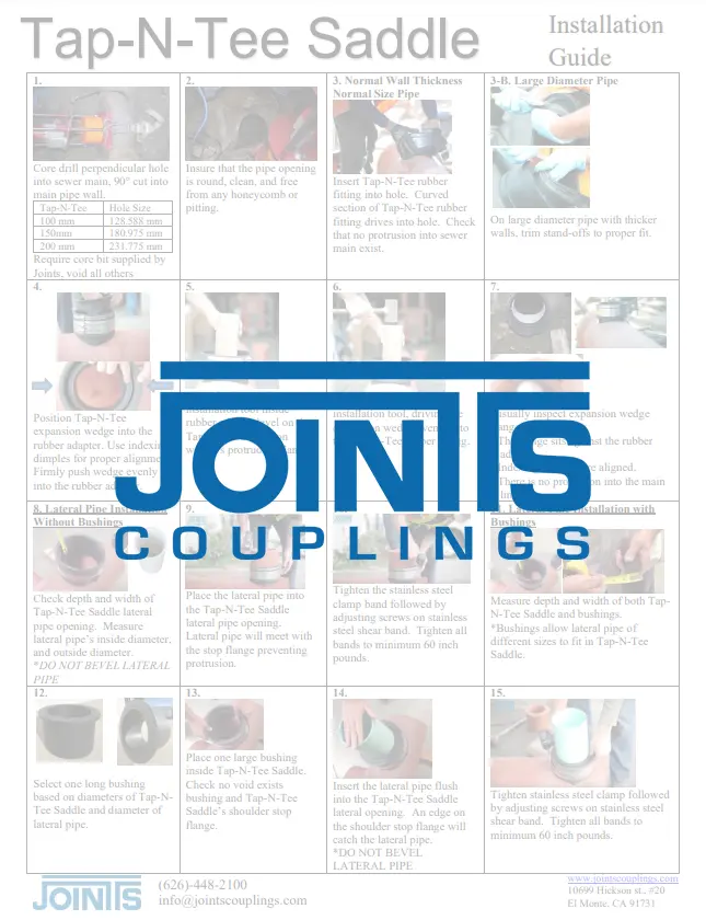 Joints Couplings Coupling Bushing Drilling Document Thubmnail